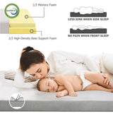 Memory Foam Topper