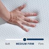 Tri-folding Memory Foam Topper