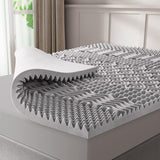 7-Zone Graphene Memory Foam Topper