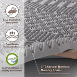 7-Zone Graphene Memory Foam Topper