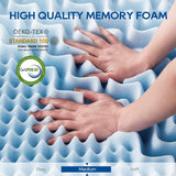 7-Zone Gel Memory Foam Topper