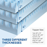 7-Zone Gel Memory Foam Topper